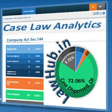 Case Law Analytics